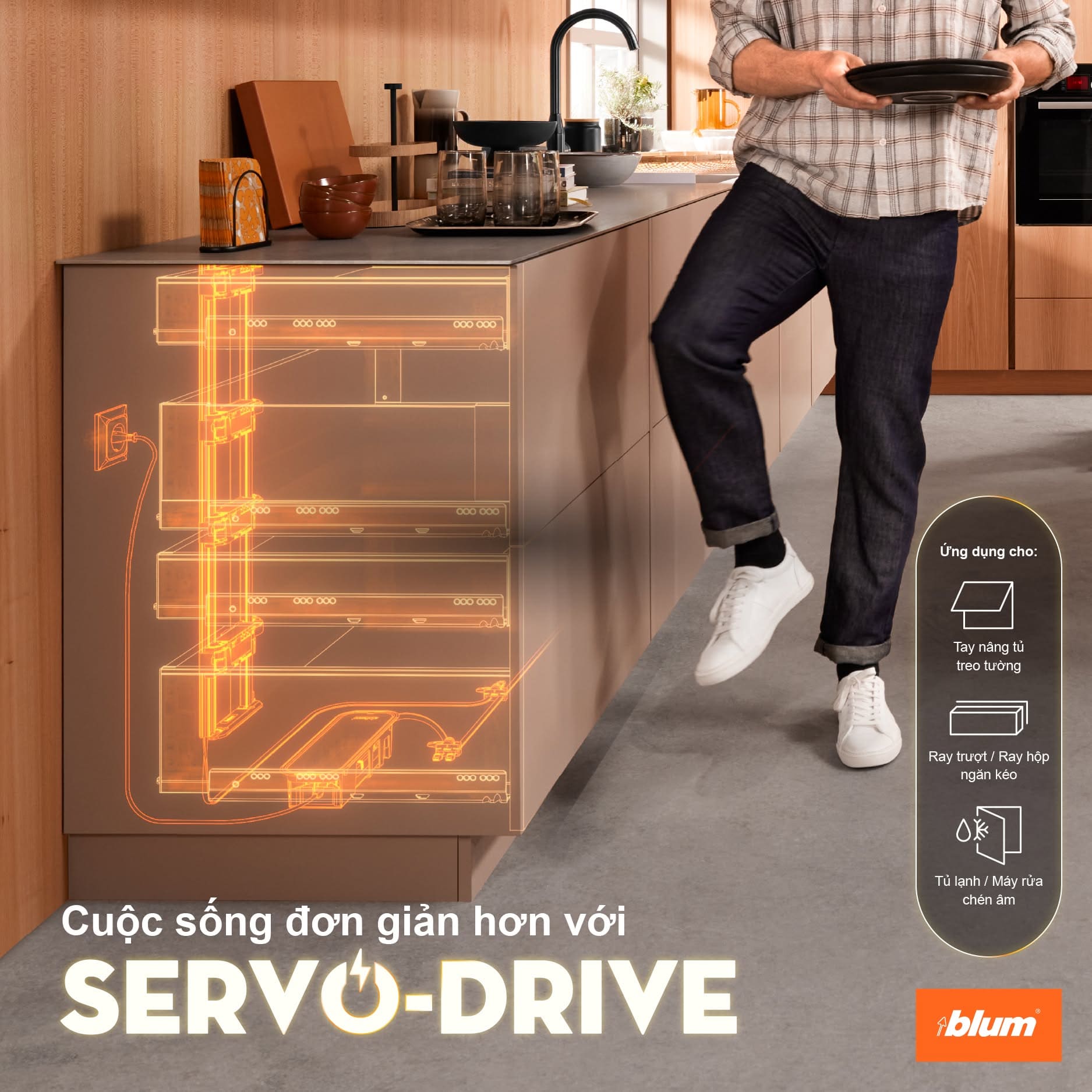 Ray hộp Blum LEGRABOX C